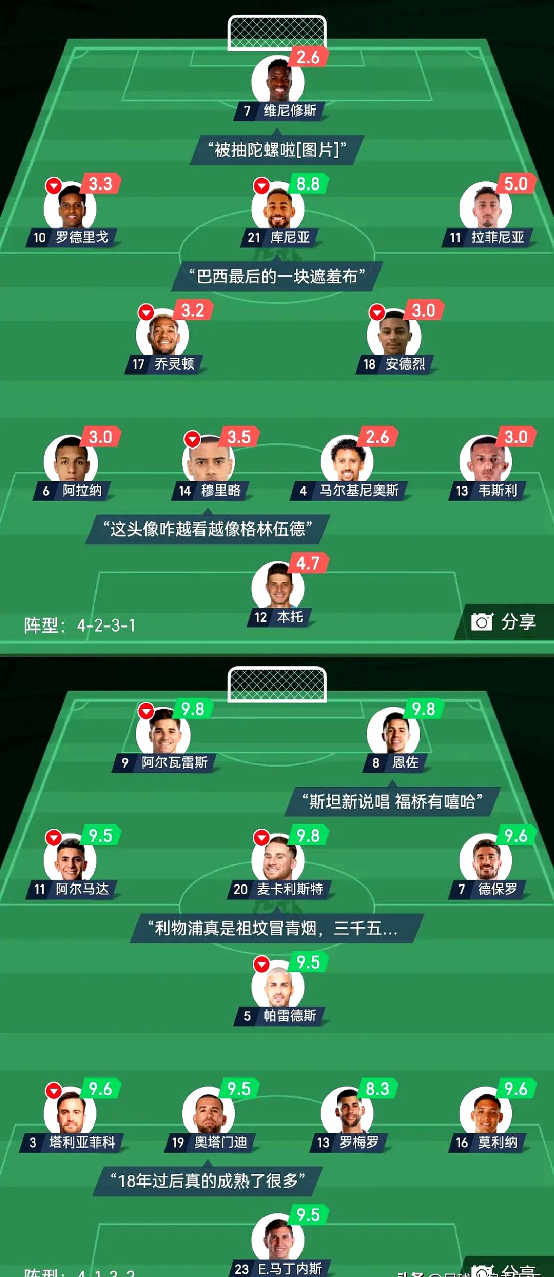  美国vs巴西赛前前瞻解析 