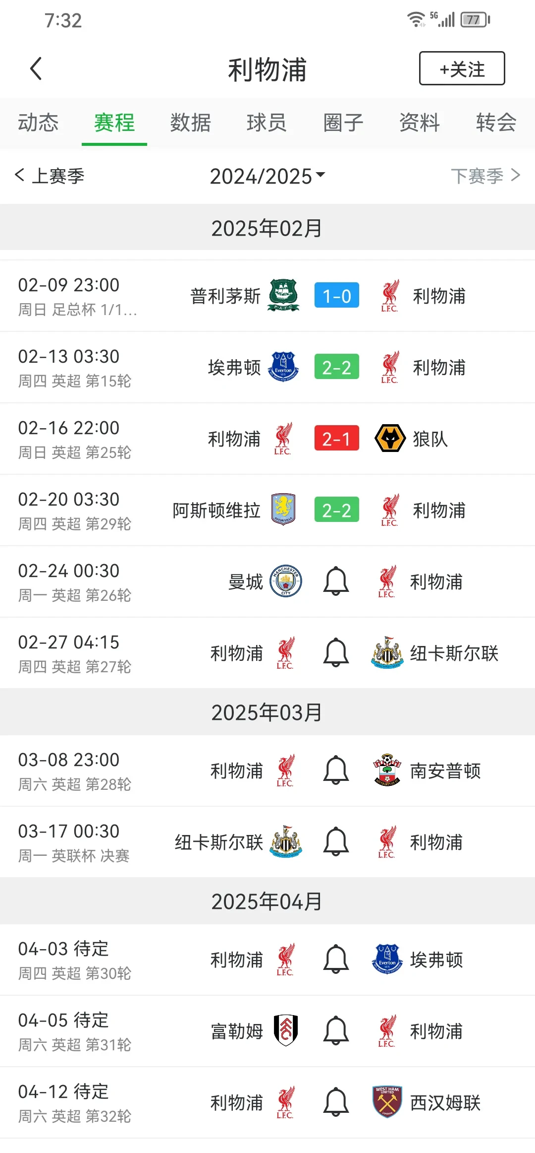 蜂鸟-里程碑夜！利物浦远射贴柱；NBA常规赛赛后刷纪录；目标明确；更衣室氛围转暖的简单介绍