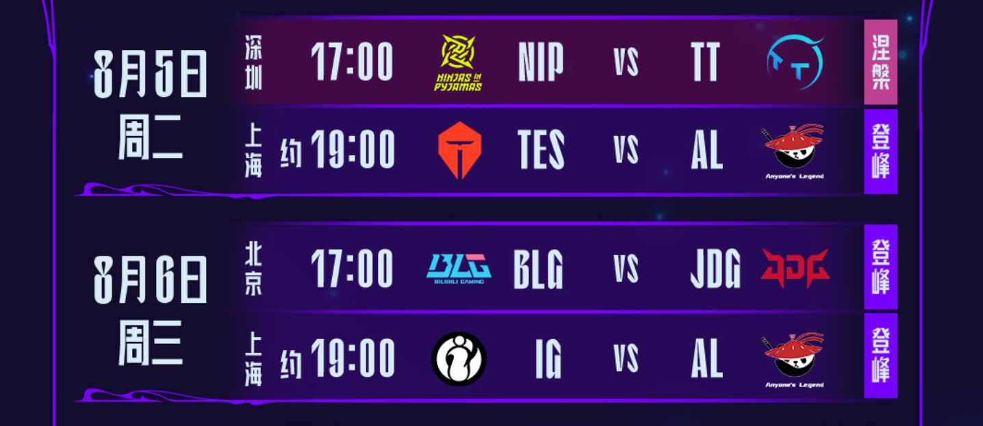 蜂鸟-包含Karsa连续三场比赛得分超过战术调整，TES挑战极限！的词条