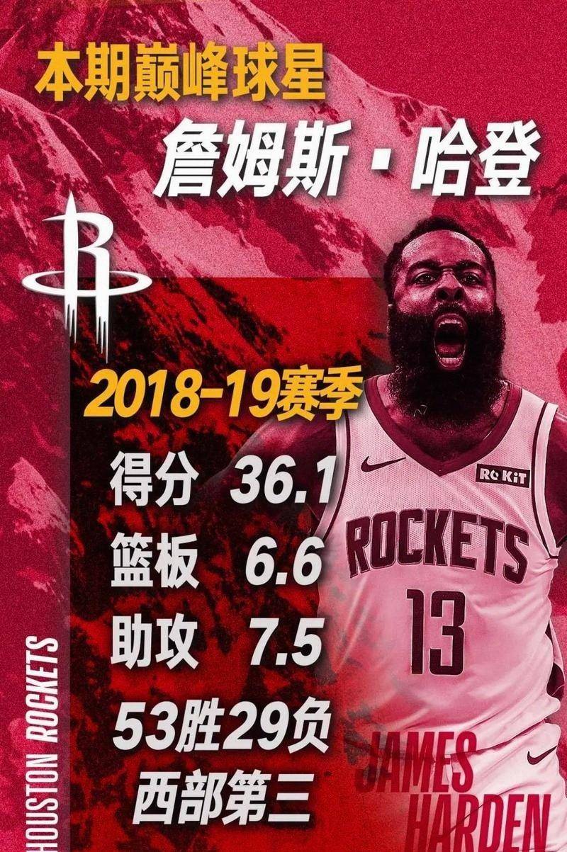 蜂鸟电竞-哈登连续七场比赛得分超过战术调整，勇士挑战极限！的简单介绍